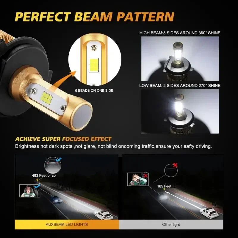 AUXBEAM S3 SERIES H11 9005 9006 9007 LED Headlight Bulbs 72W 8000lm 6500K White Auto Headlamp CSP Led Light Cooling Fan
