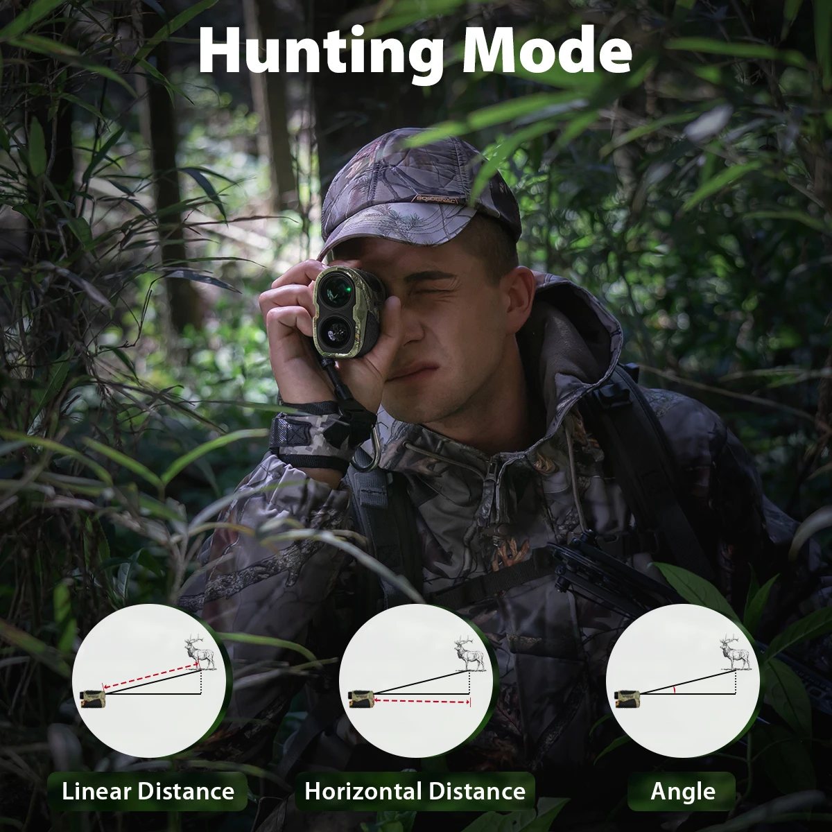 Gogogo Sport Vpro Golf Hunting Range Finder Gift Distance Measuring wi –  GOGOGO SPORT