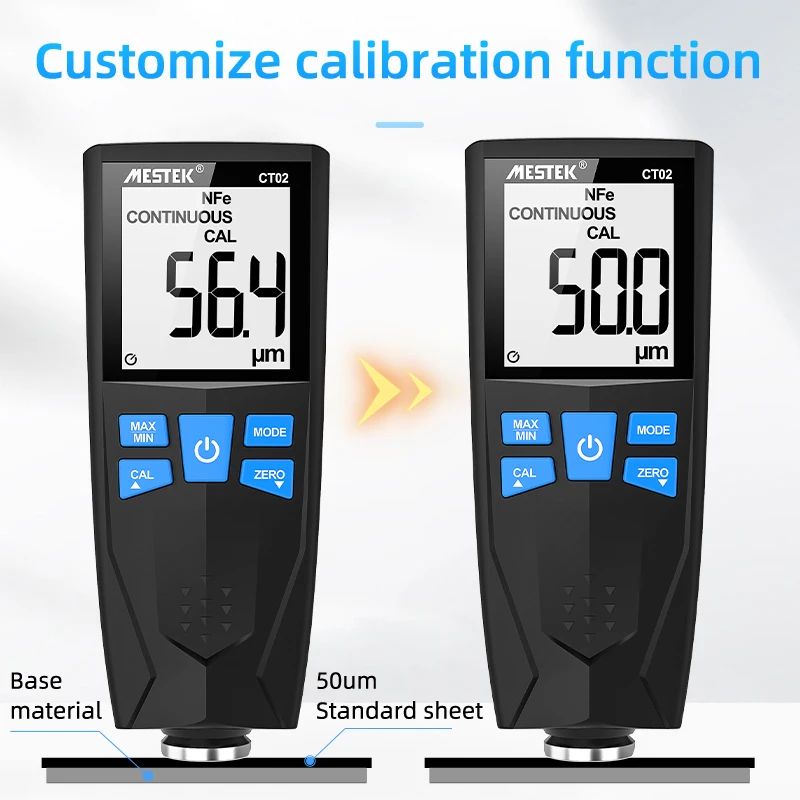 Paint Coating Meter Paint Thickness Gauge Thickness Gauge Wet Film Thickness Gauge Mestek Coating Thickness Gauge 0.1micron/0-1500 Car Paint Film Thickness Tester Measuring FE/NFE Russian Manual Paint Tool
