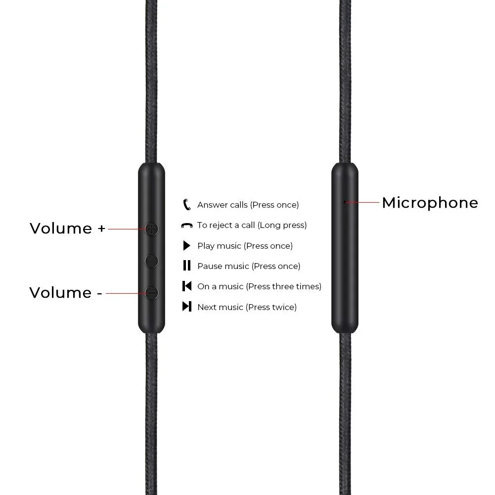 OFC Replacement Type C Cable Extension Cord for Urbanears Zinken DJ Plattan 2 ADV Humlan Wireless On-Ear Bluetooth Headphones