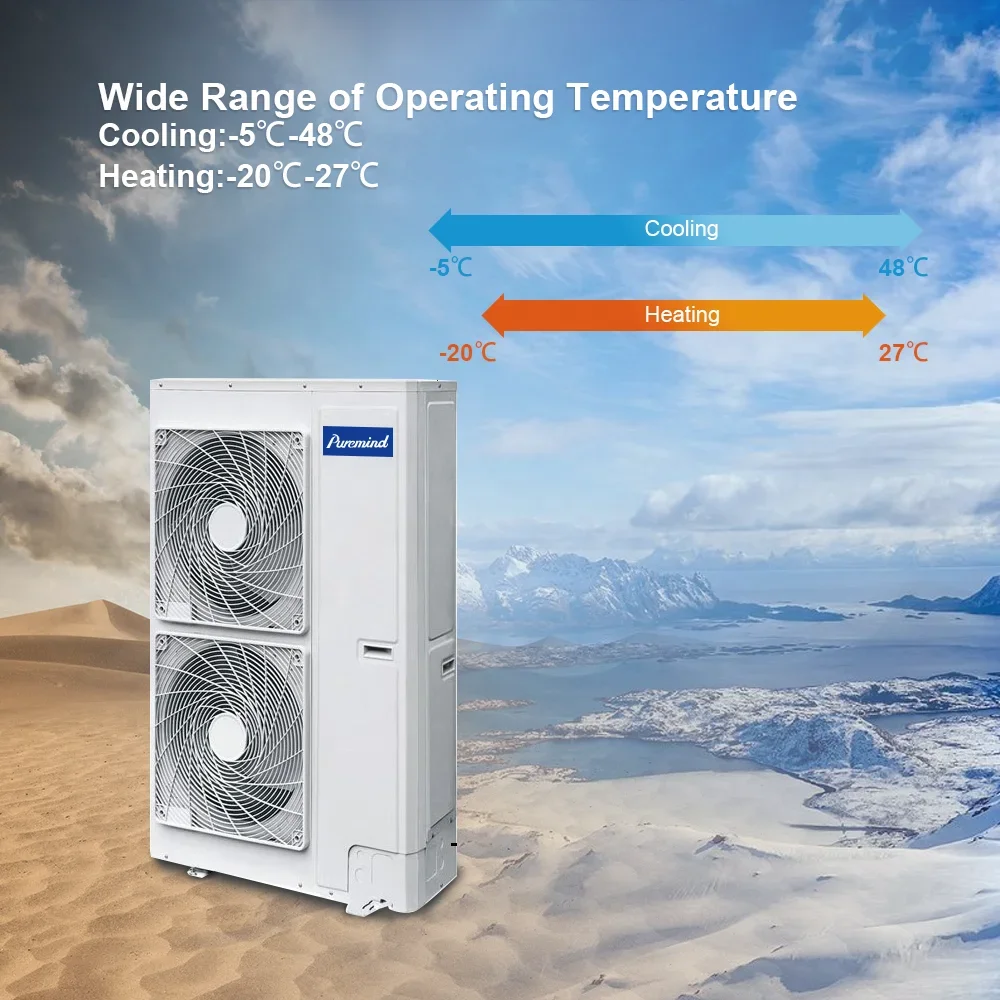 Industrial Multi Zone Split Inverter Air Conditioner 24000Btu 36000Btu Cassette Duct Air Conditioning 5