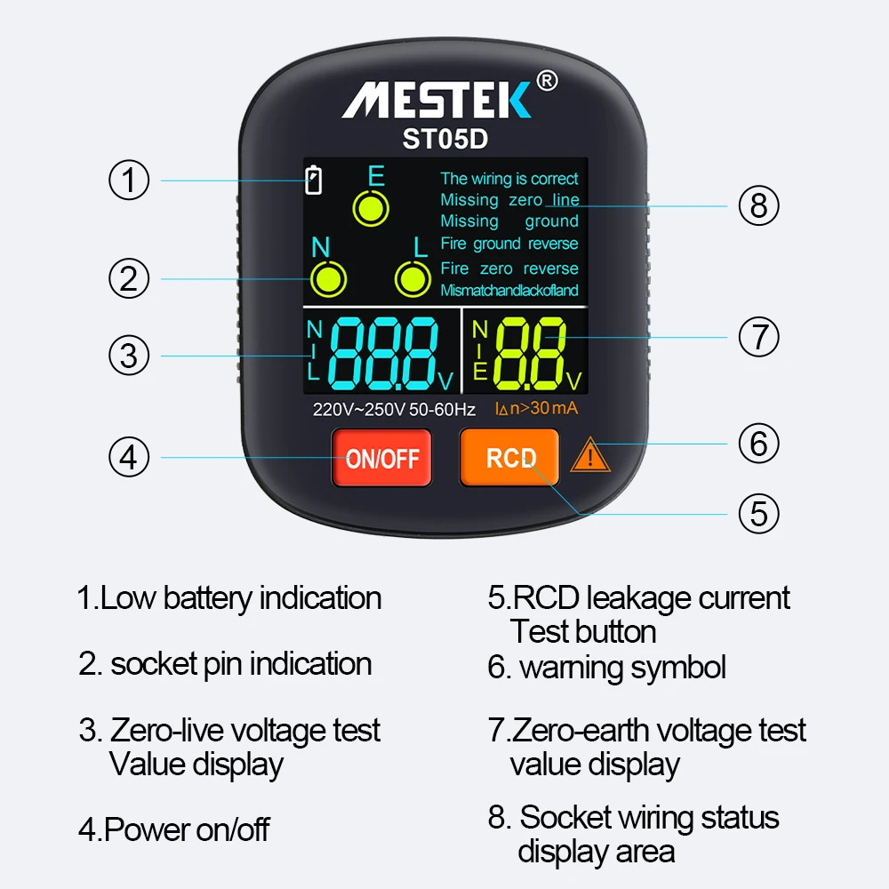 Voltage Test Socket Detector UK/EU/US Zero Line Plug Digital Socket Tester 30mA Zero Line Phase Check test Breaker Finder