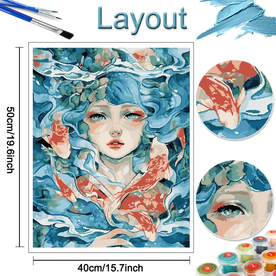 キャンバスに絵を描く,手描きの絵,芸術的なギフト,家の装飾キット