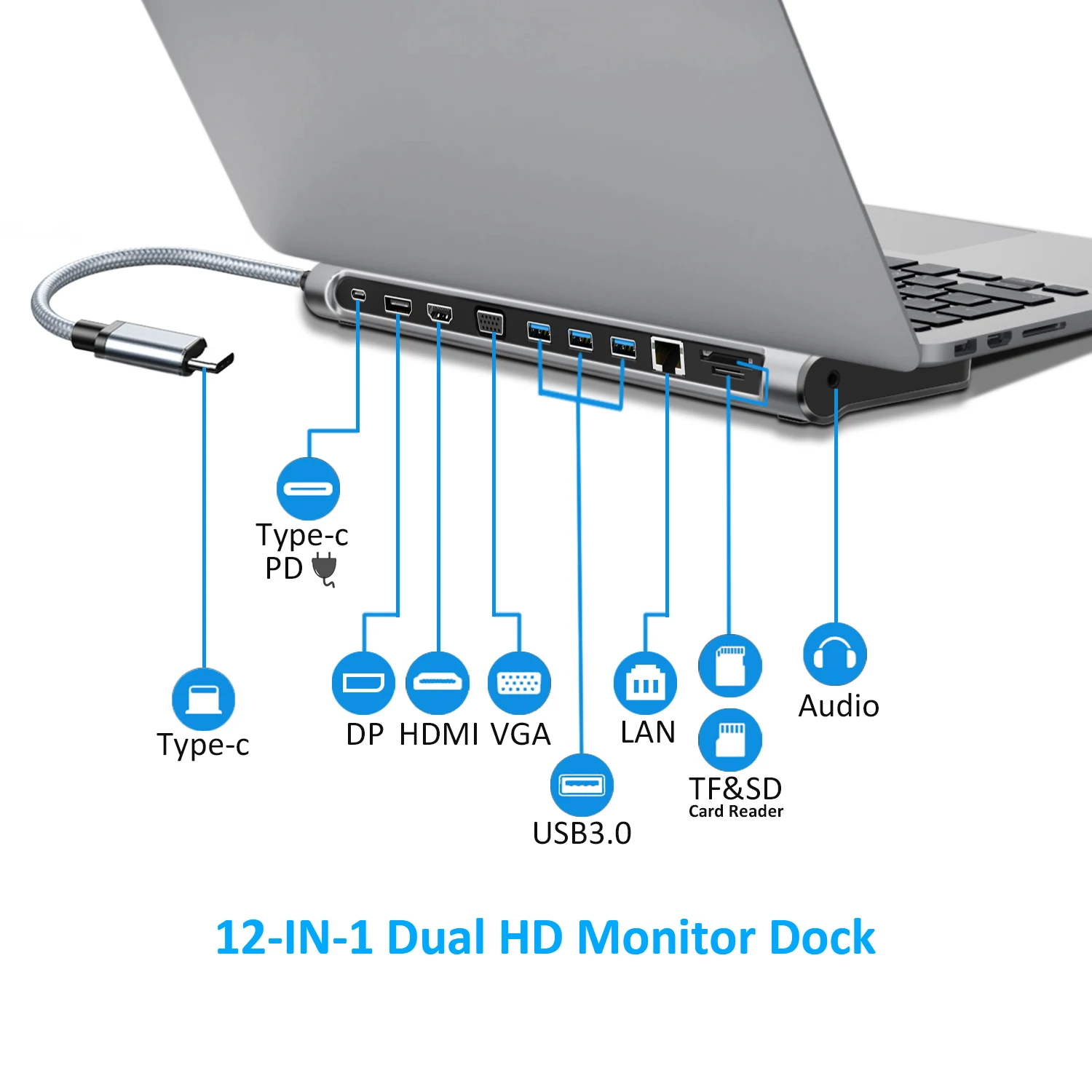 Tobenone USB C  ŷ ̼, USB HDMI, SD, TF ,  ũ, , MacOS, 2  Ʈ ĵ Ȯ