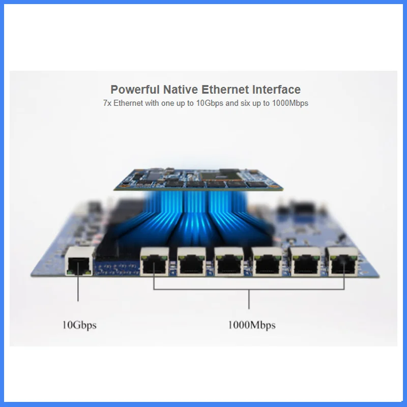  FET1043A-C ý (NXP LS1043A SoC)