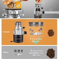 Garbage Disposals with Power Cord, Coutinuous Feed Food Waste Disposal with Sound Reduction (EM 200) 2