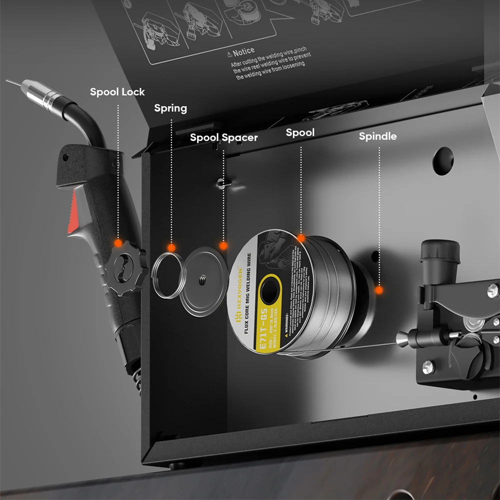 HZXVOGEN 5 in 1 MIG 185 Semi-Automatic Welding Machine welding welders Gas Mix-gas Non-Gas MIG/TIG/ARC/MMA/MAG Multifunction MIG185II 1~12MM