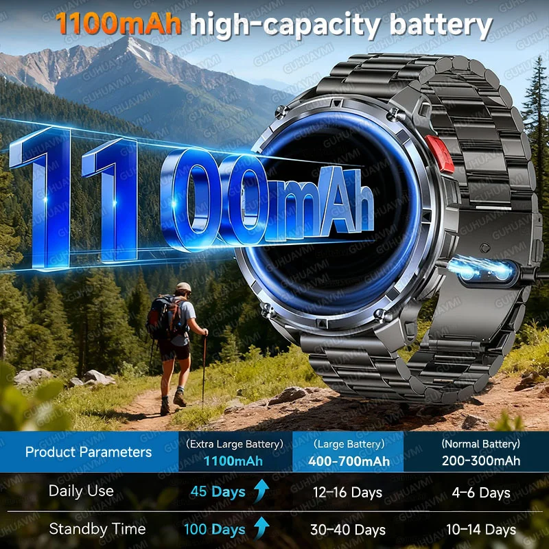 Nuevo reloj inteligente militar T-Rex3 Ultra 1100mAh con batería 5 ATM resistente al agua 1,7 "AOD brújula GPS rastreador deportivo relojes inteligentes para exteriores - Imagen 2