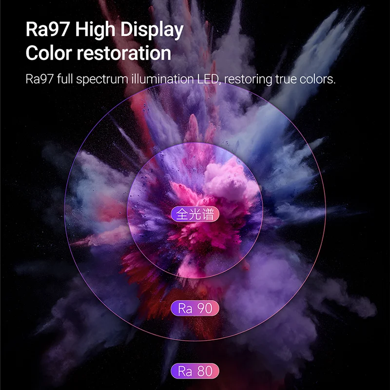 LYMAX  ũ   Ʈ,  , RGB Ʈ,  ȣ, Ȩ ǽ  ǻ , ̺ 