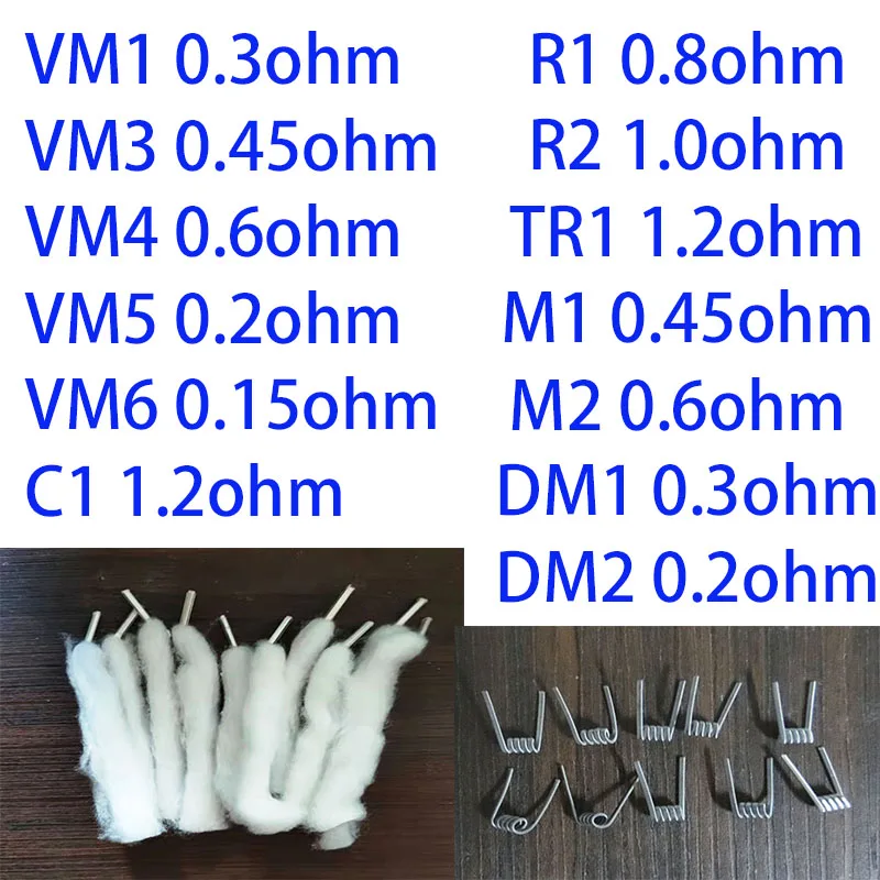 

5 шт., сменные кожухи для спиралей Drag X/S Vinci X/S/Air pnp vm1/vm4/vm5/VM6, набор для ремонта инструментов своими руками, бак r1 R2, детали для станков с ЧПУ