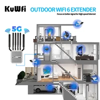 3000Mbps 5G Router with SIM Card Slot Dual Band 5GHz 2.4G CPE WiFi Router Long Range 5