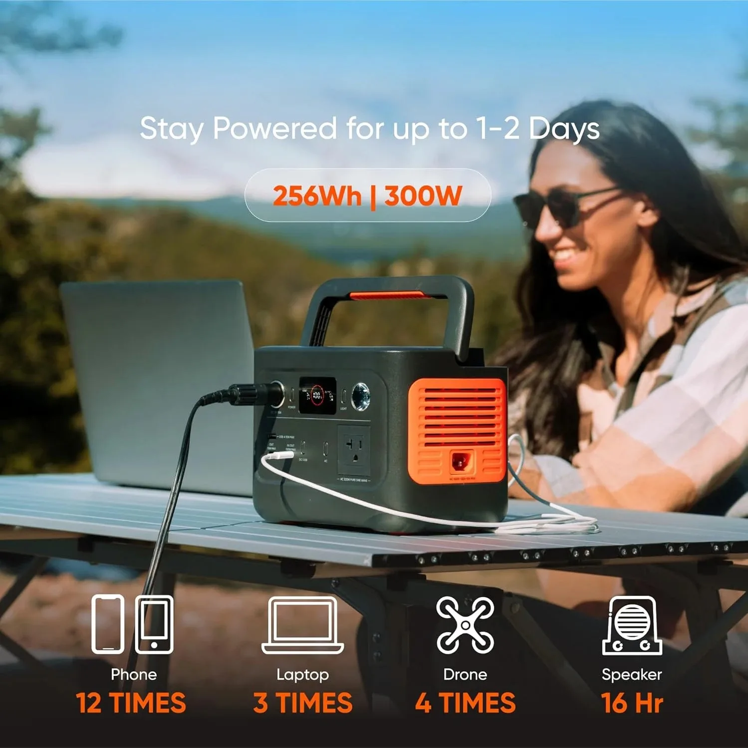 Description Picture 6 of itemSolar Generator 240 v2 and 40W Mini Solar Panel 2024 New Version, 256Wh LiFePO4 Battery, 300W AC & 100W USB-C Output