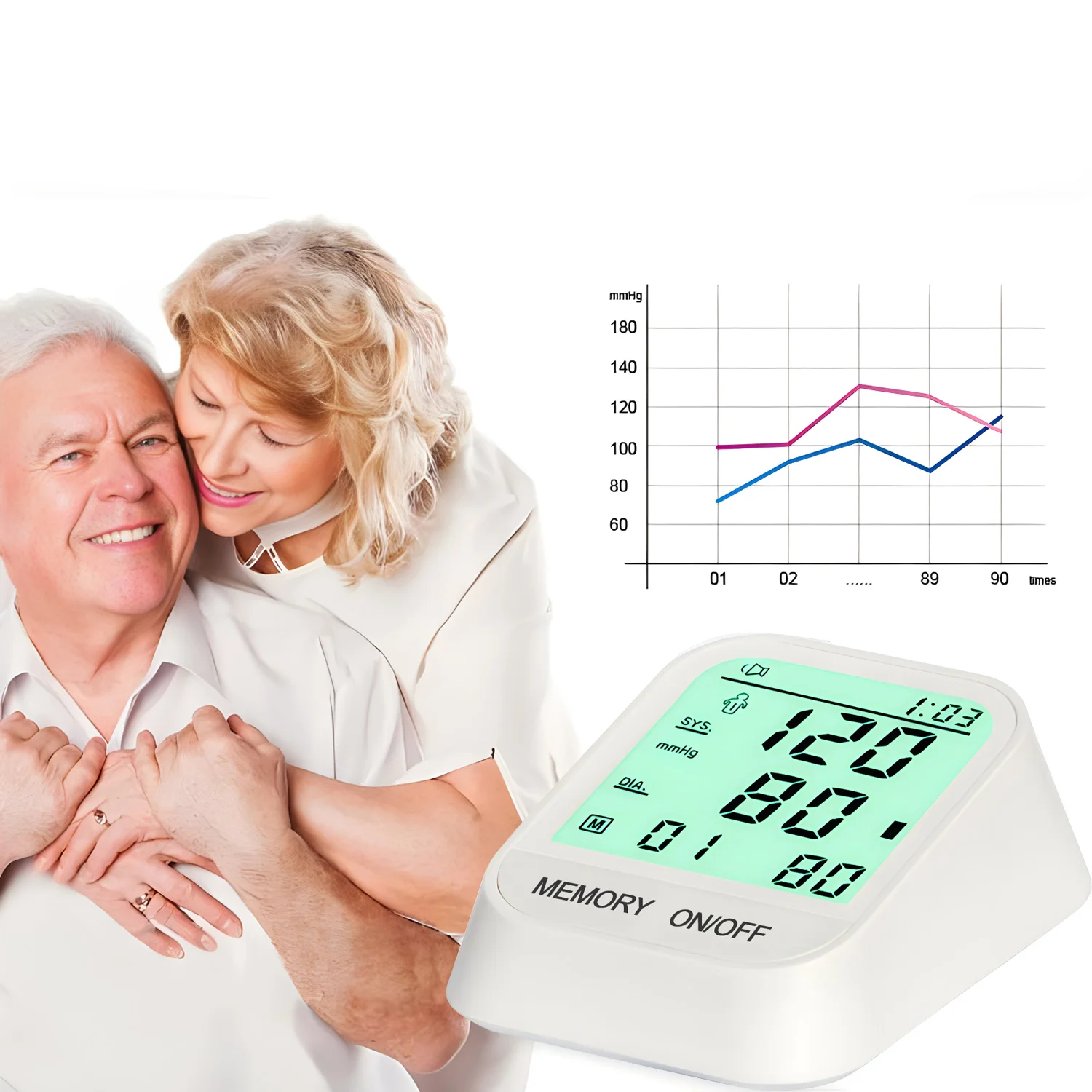 Portable Digital Blood Pressure Monitor Upper Arm Blood Pressure Monitors with Large Cuff Home BP Heart Rate Pulse Meter Monitor