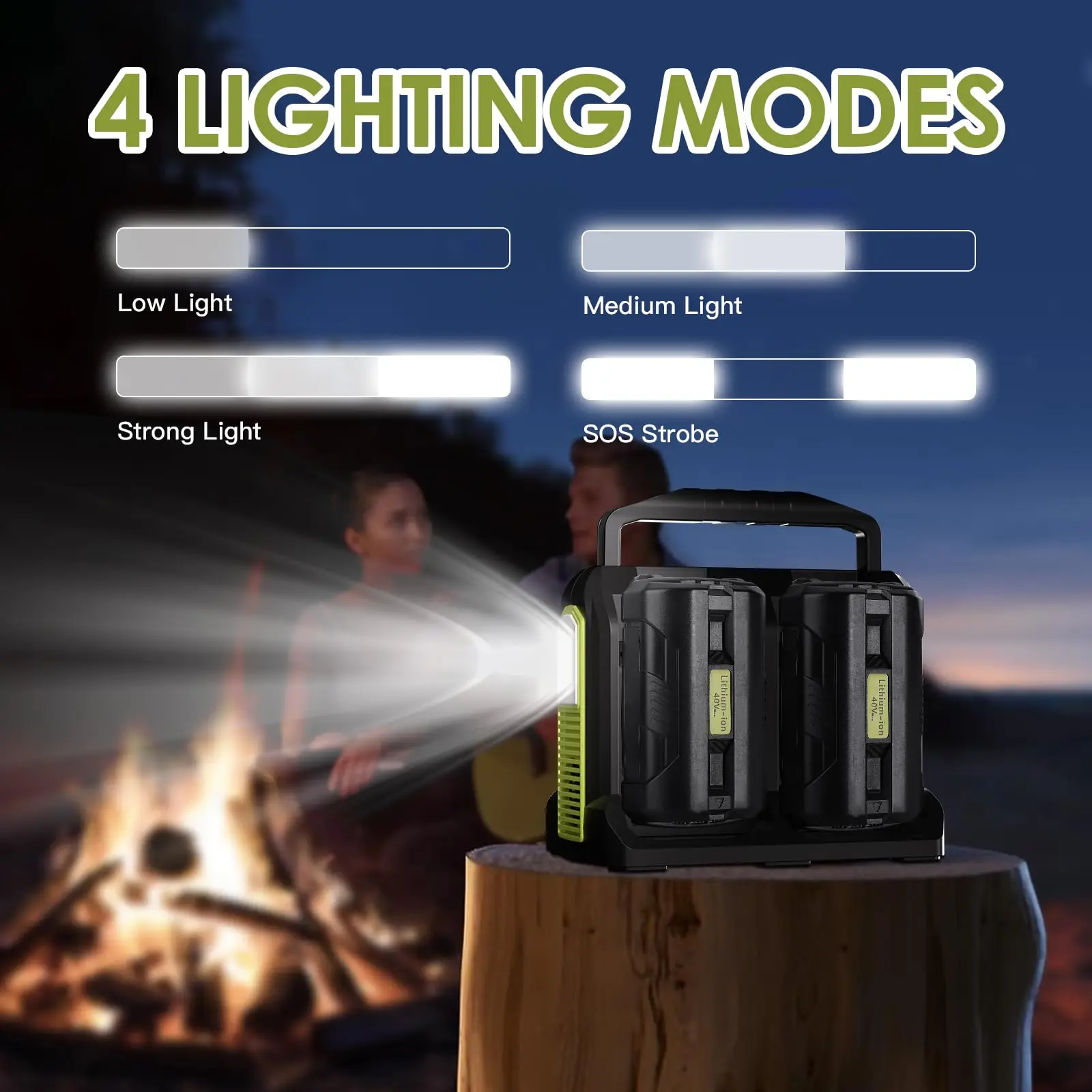 Power Inverter for Ryobi 40V Battery 350W Outdoor Generators Convert DC 40V to A
