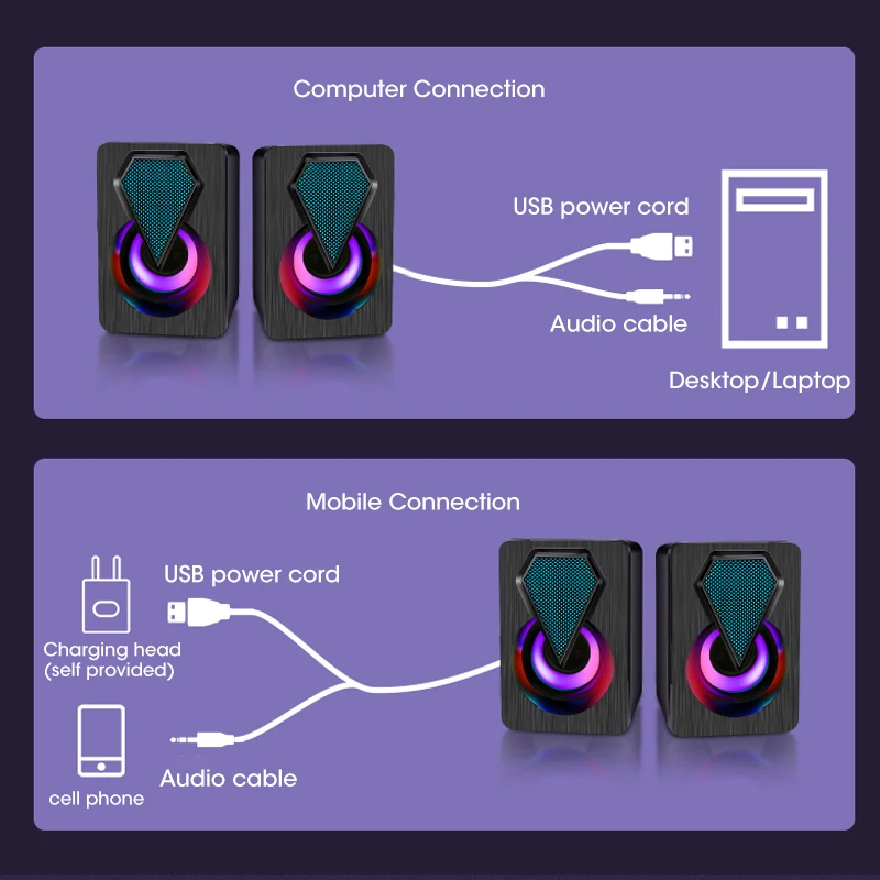 Niye USB Powered Speaker Portable MiniSubwoofer With RGB Lights Volume Control 3.5mm AUX-in HiFi Stereo Sound Desk Audio System