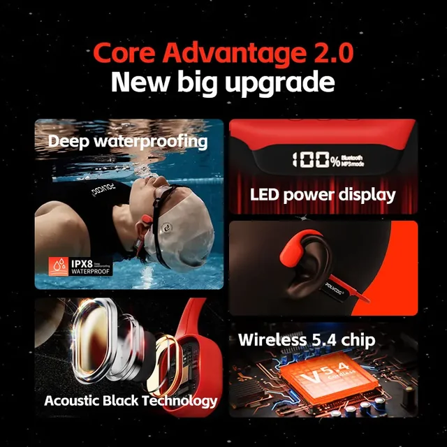 POLVCD S10 Open Bone Transmission Bluetooth 5.4 Earphones 32GB Memory LED Display Swimming Earbuds 4