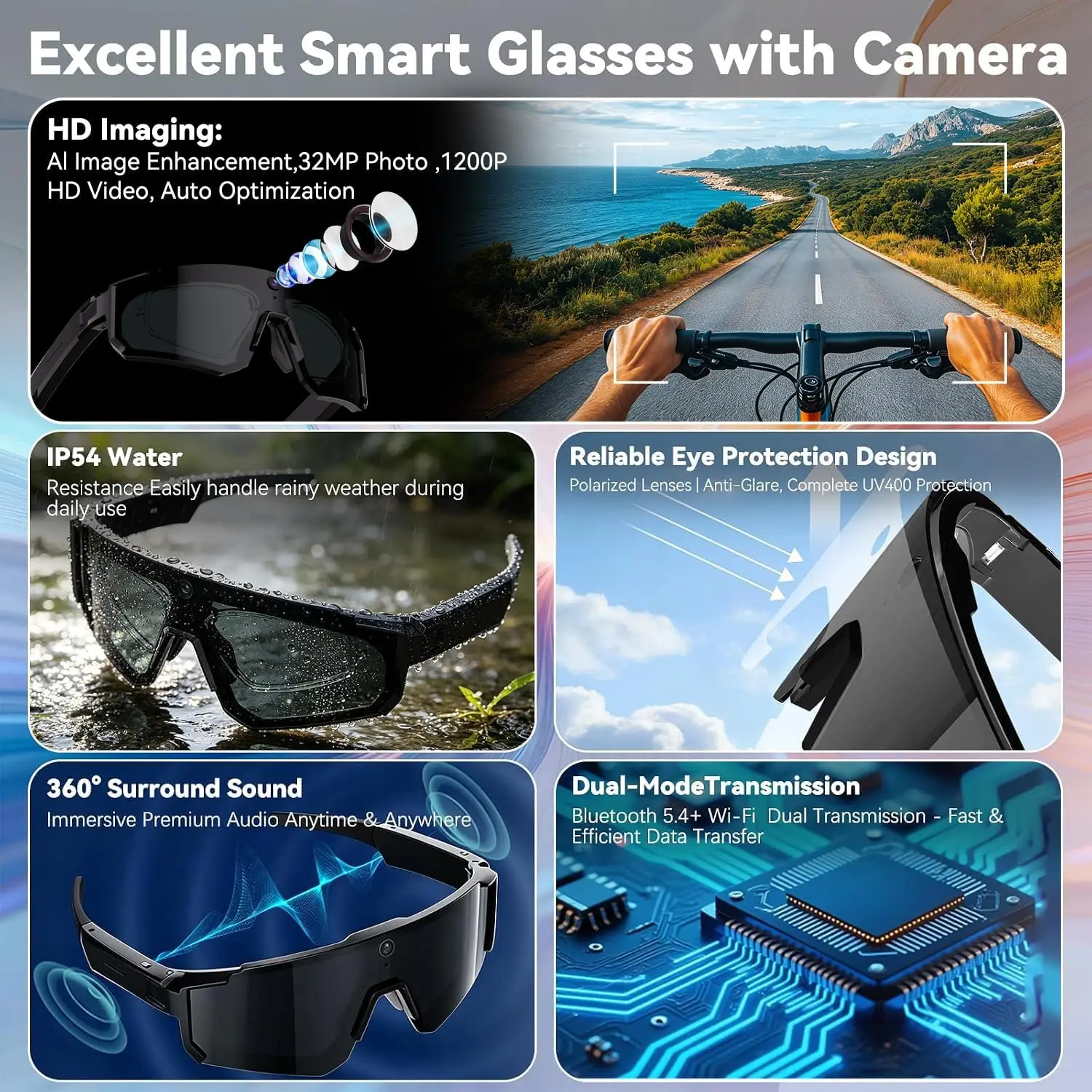Nuovi Occhiali Smart AI per Ciclismo Outdoor 2026 con Fotocamera Video 1200P, Assistente AI ChatGPT, Traduzione Vocale 32GB, Occhiali da Sole Uomo - immagine 3