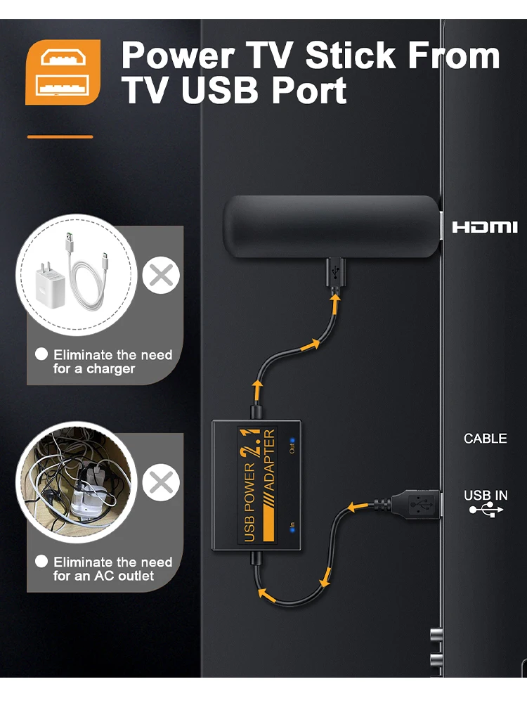 Electop USB Power Cable 1800mAh Stabilized Supply USB Power Cable for Amazon Fire TV Sticks Firestick Adapter Support 4K Video 4