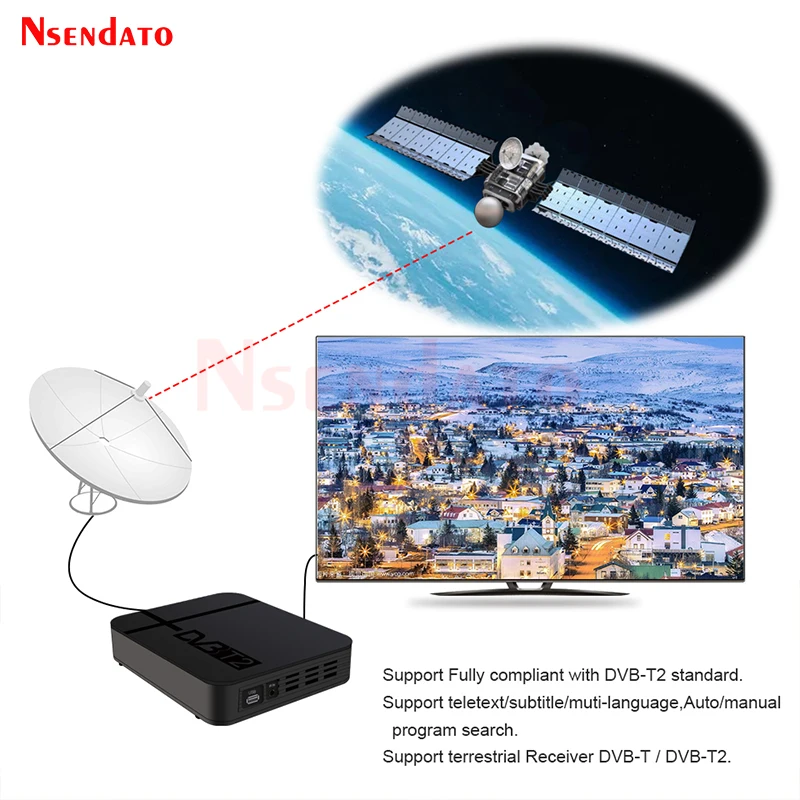 Full HD Digital 1080P TV Receiver Box PVR Terrestrial MPEG-2/4 H.264 TV Receiver Tuner DVB-T2 DVB DVB t2 for Russia EU THAILAND