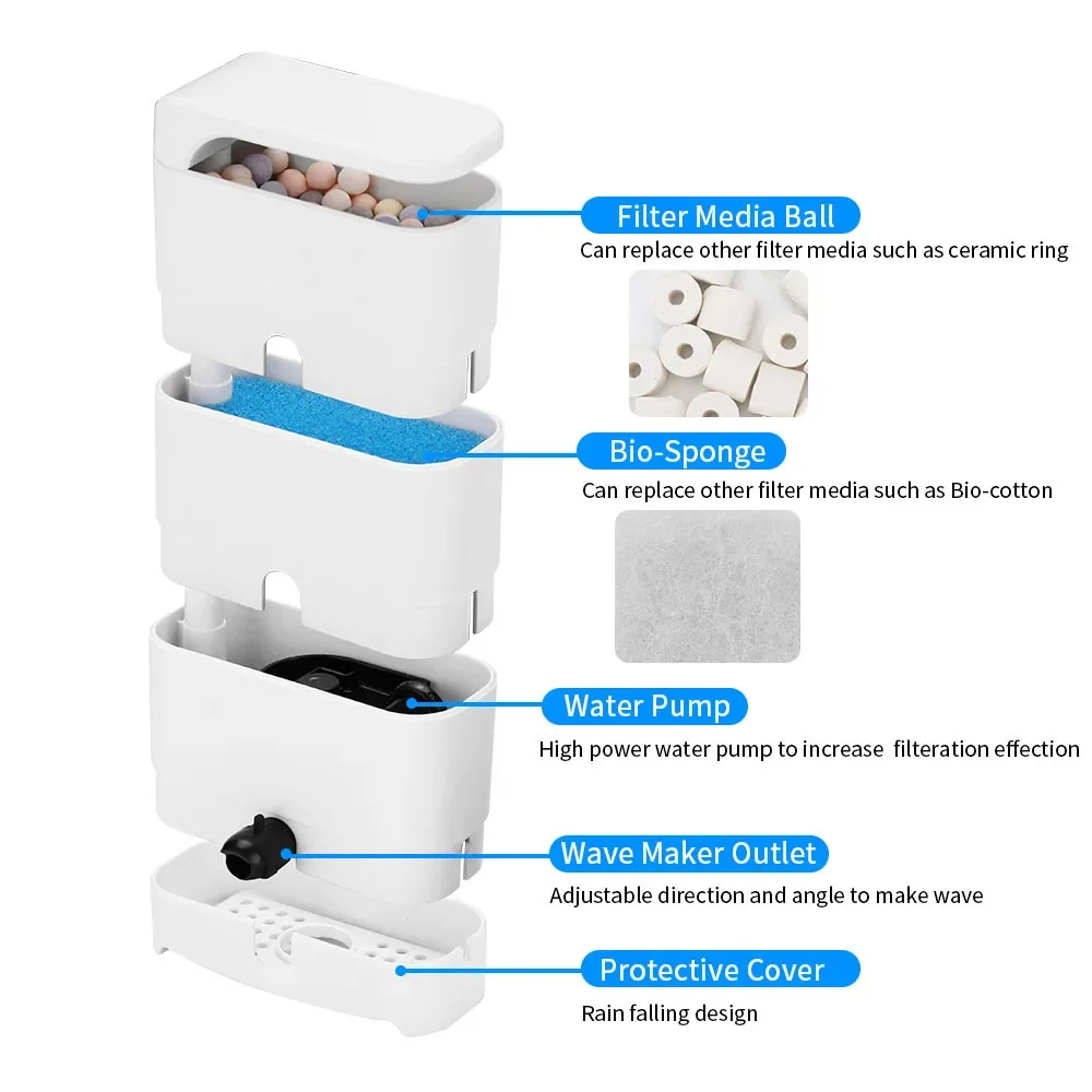 Low Level Water Turtle Tank Filter Aquarium Fish Tank Oxygen Increasing Pump EU Plug Submersible Water Filter Pump