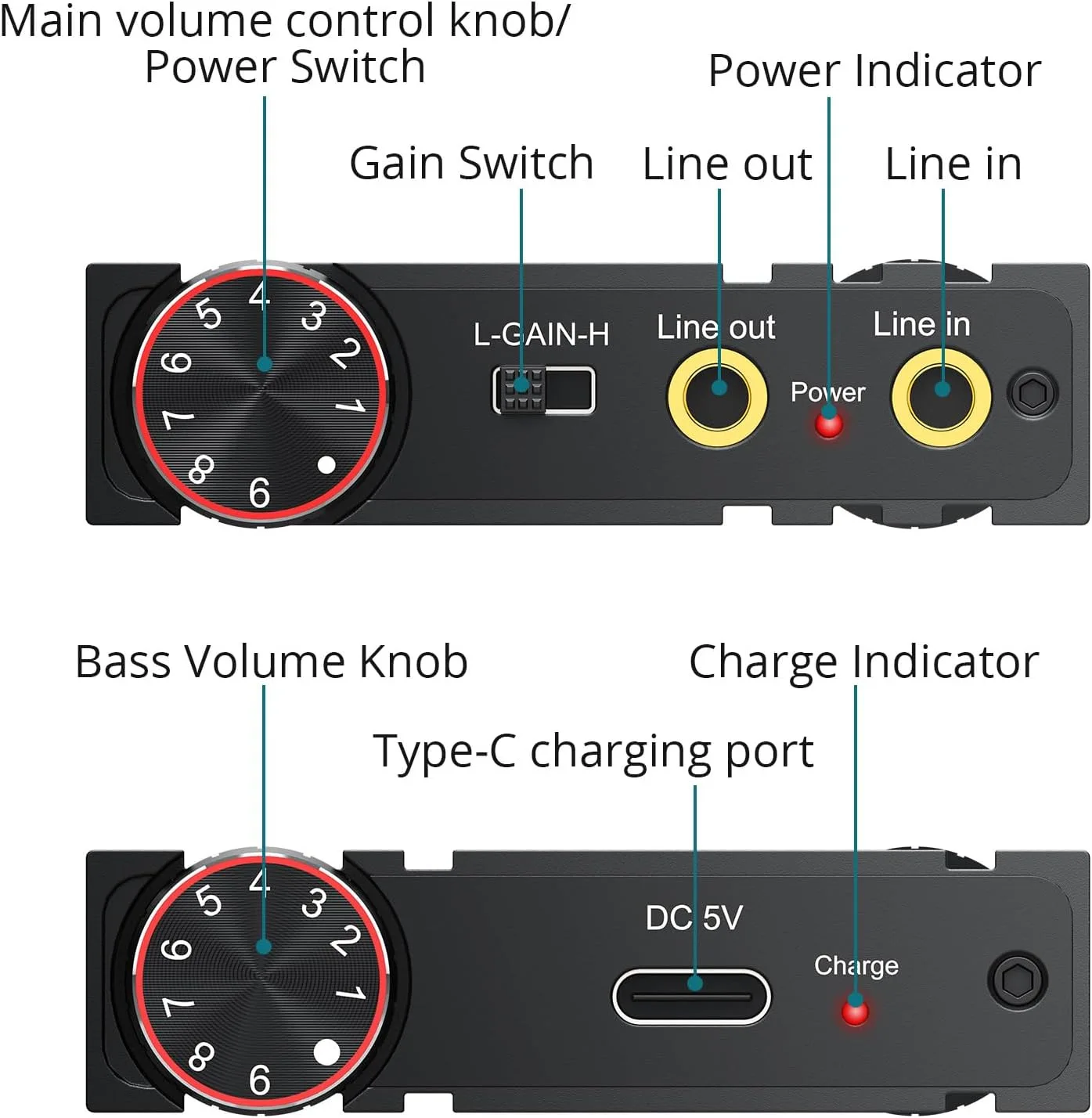 HiFi BASS Headphone Amplifier 16-600&Omega; Earphone Amp Rechargeable 3.5mm AUX Input Output Volume Control Phones Computers headphone amplifier