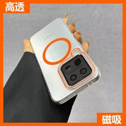 Vivo IQOO 15 Ultra Magnetic Transparent Protective Case - Skin - Friendly & Dustproof Cover for IQOO 15 Ultra (Orange)