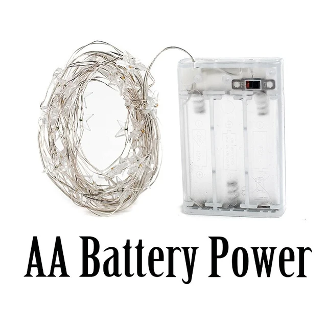 Store Home Products ChoiceDay Feedback