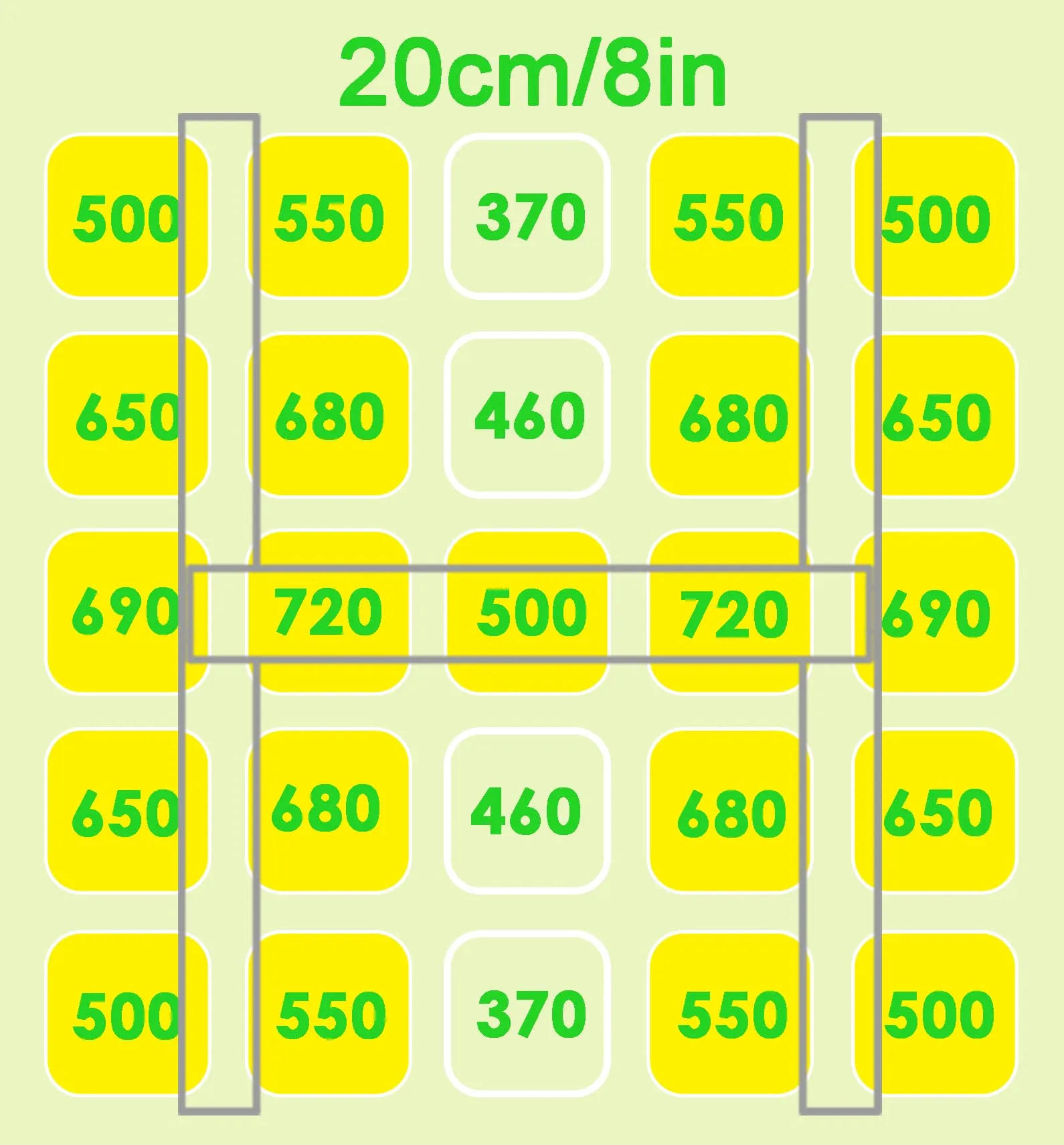 120W LED-Pflanzenlampe mit PPFD 700 für den Innenbereich, Gartenbau, Klon- und Wachstumsbeleuchtung mit vollem Spektrum für Haus und Garten – Detail 4