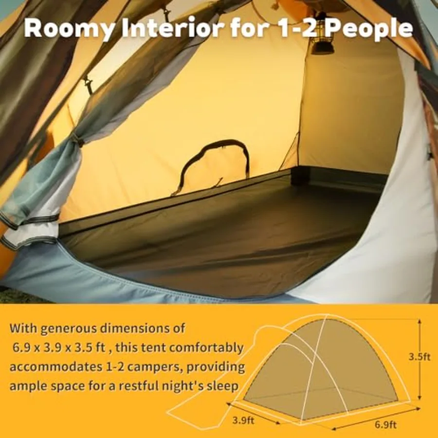 description