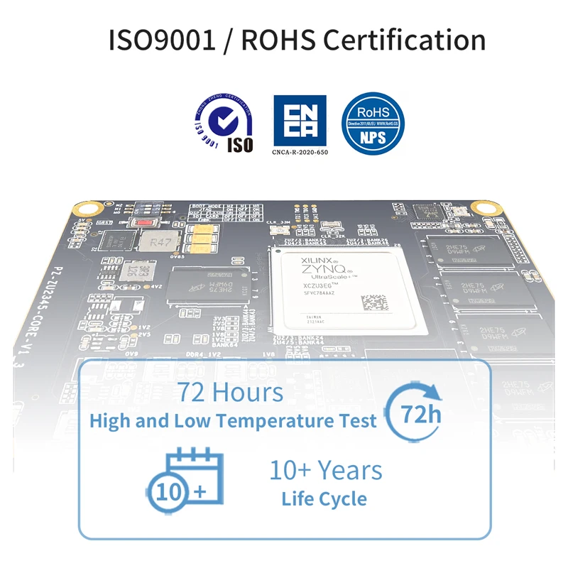 PuZhi PZ-ZU2CG-SOM Xilinx ZYNQ UltraScale FPGA ھ ,  2CG   ý