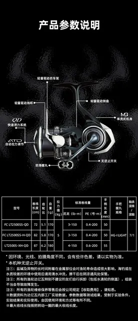 Original 2023 DAIWA TATULA LT 2500 Shallow Spool Spinning