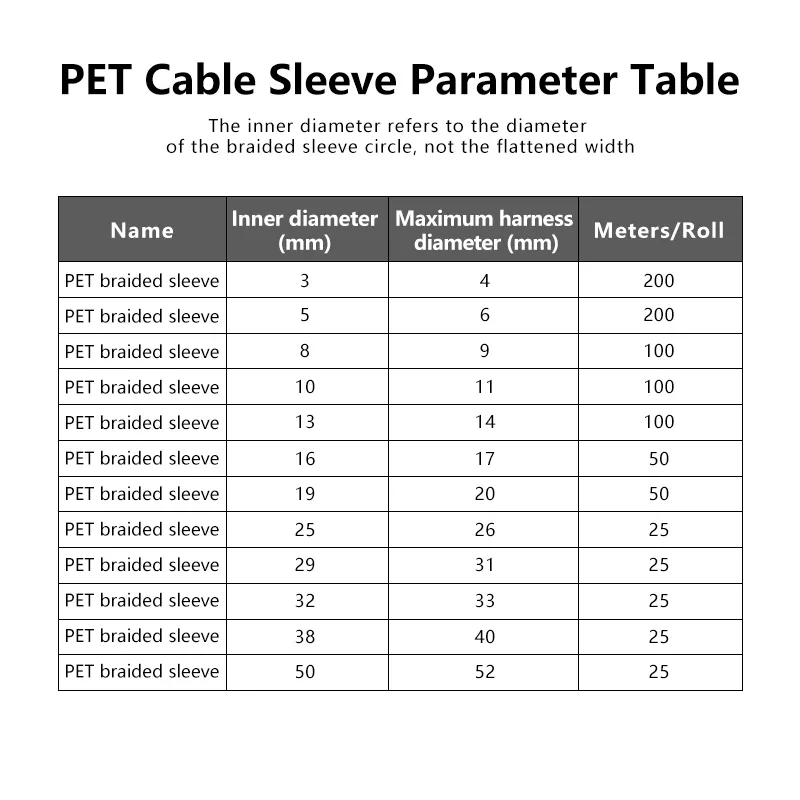 High-Protection PET Braided Cable Sleeve | Self-Closing Insulated Wire Organizer