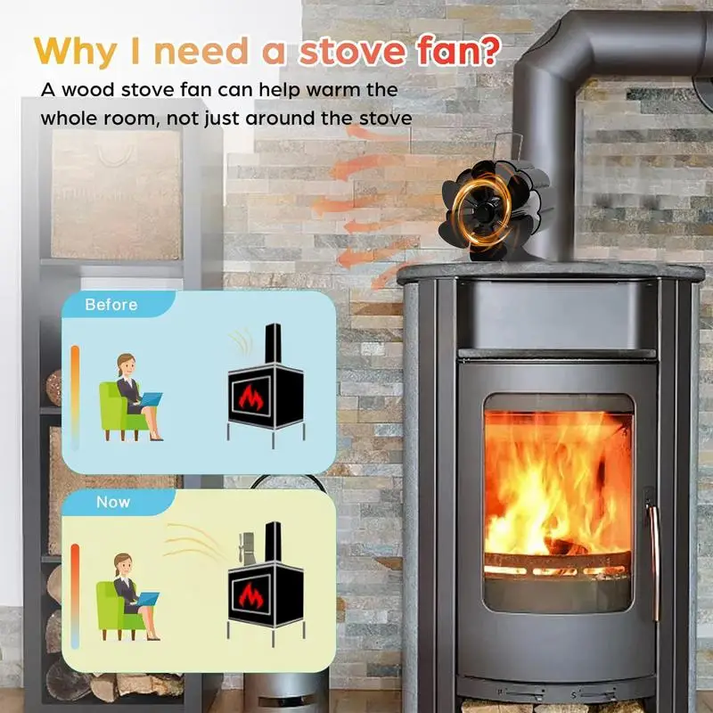 Mini Stove Fan Heat Powered Fireplace Fan Log Wood Burner Eco-fan Quiet 5 Blade Fireplace Fan Home Winter Warm Heat Distribution