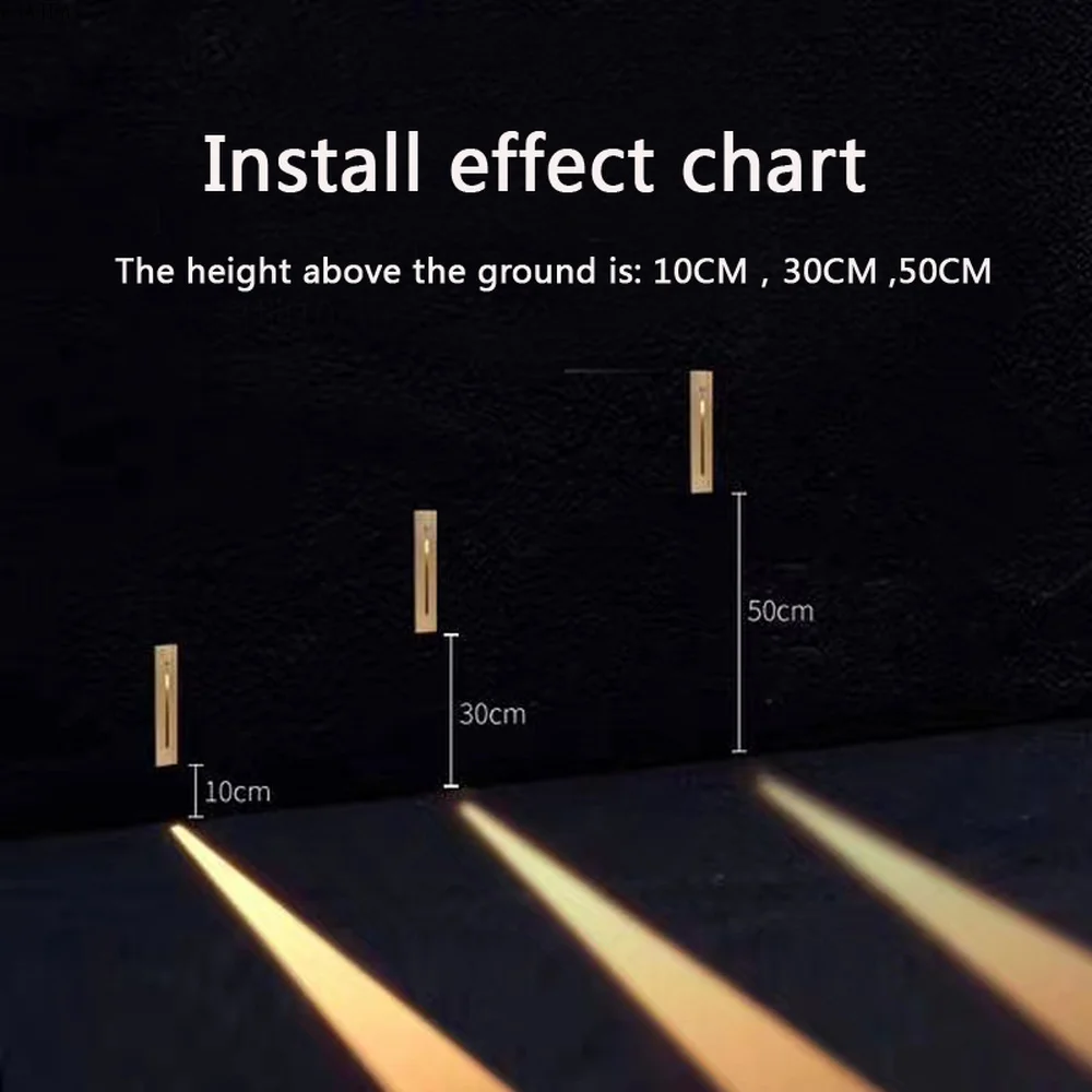 Smart Motion Sensor Night Lighting Embedded Wall Lamp Human Body Induction Stair Step Corridor Hallway Pathway Kitchen Light