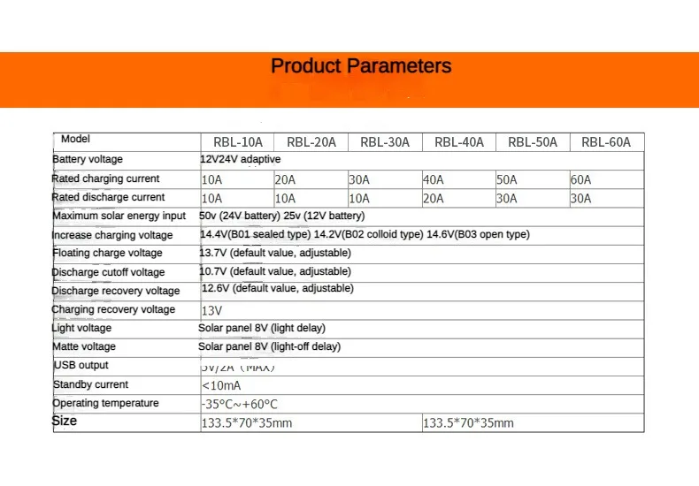 Solar controller for photovoltaic PWM 60a 12v 24V solar panel street light controller 6