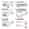 Hobby model building tools Model handle making bending tool 3/4/5mm For Assembling model DIY Retrofitting 4