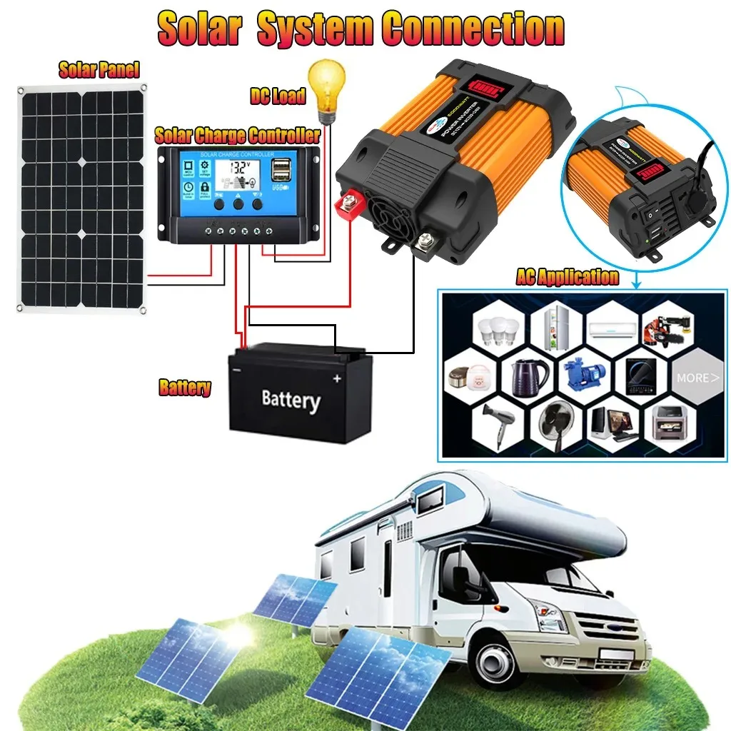 Description Picture 6 of item300W18V Solar Power Panels 6000W 12V220V/110V Group Inverter 30A Controller Solar System Solar Electric Generator Car Camping RV