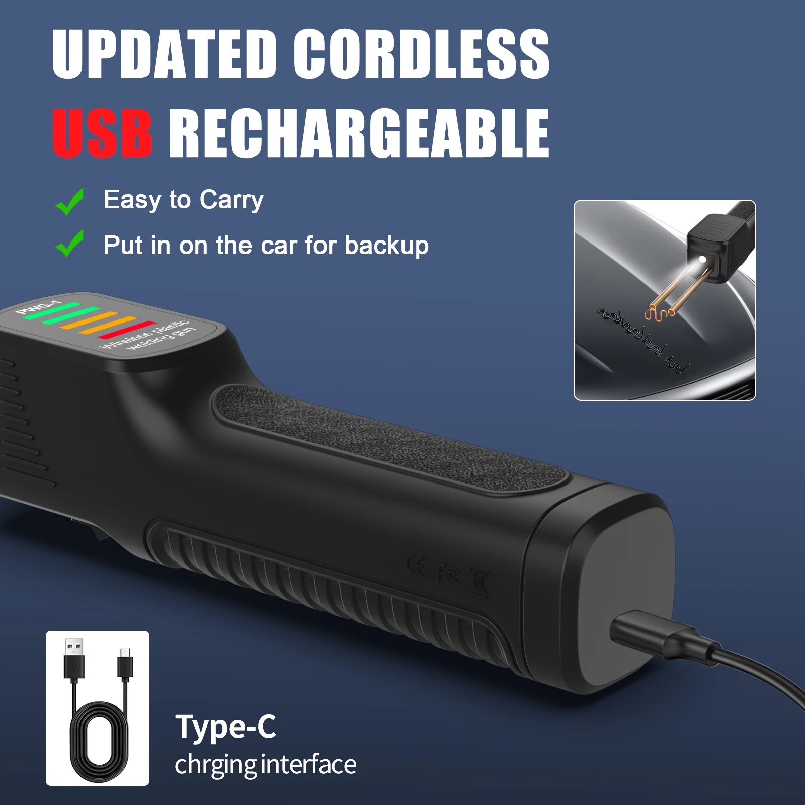 dsc-products