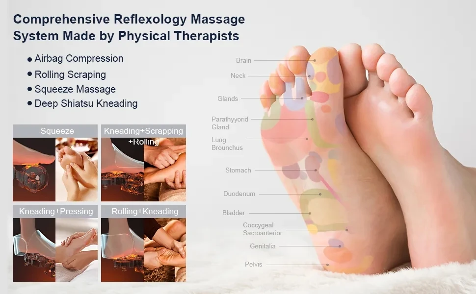 Shiatsu Foot Massager with Heat and Kneading for Pain Relief