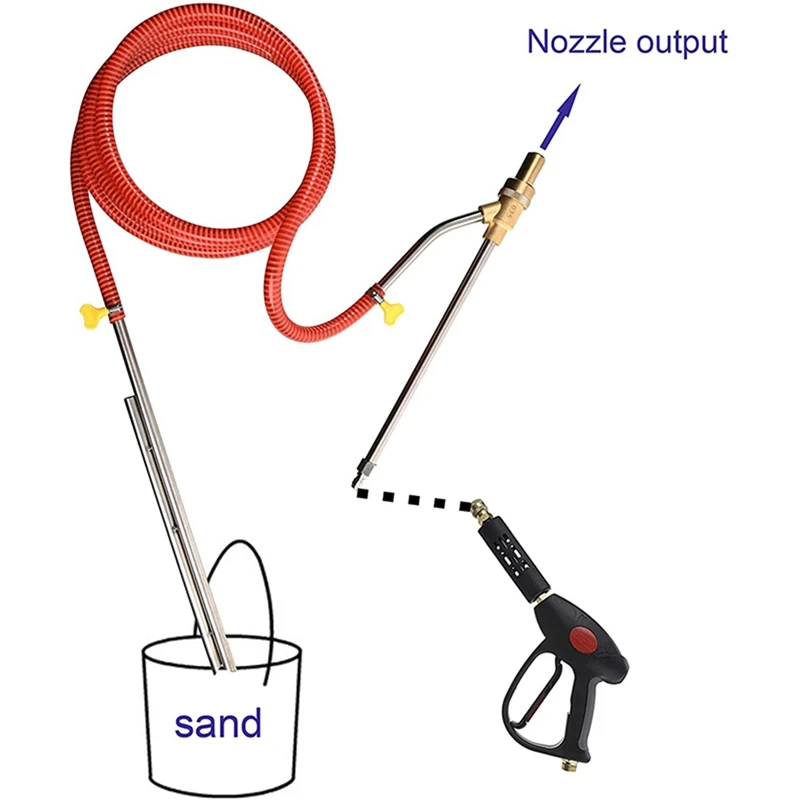 12X Pressure Washer Sandblasting Nozzle Tip, Replacement Wet