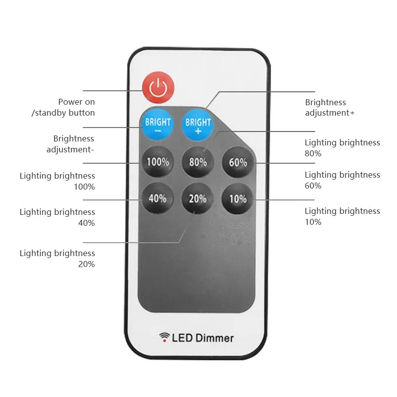 รูปสินค้า คอนโทรลเลอร์แสง LED ไร้สาย ปรับความสว่างได้หลากหลาย