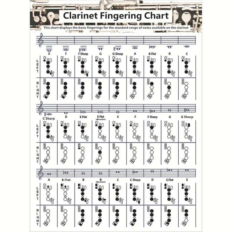 1PC Clarinet Chord Sheet Blackwind Chord Fingering Chart Fingering Practice Chart Copperplate Study Guide Tables