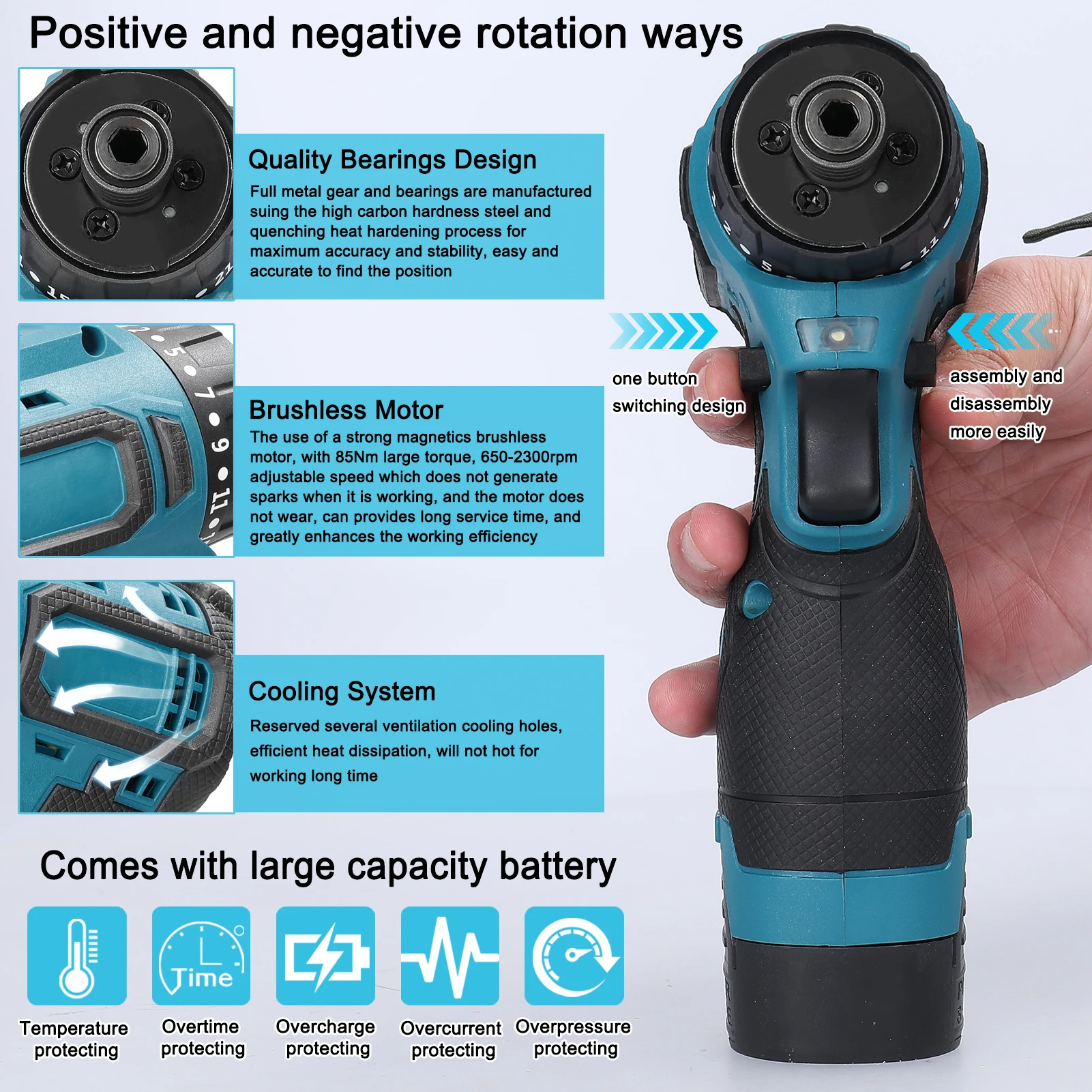 dsc-products