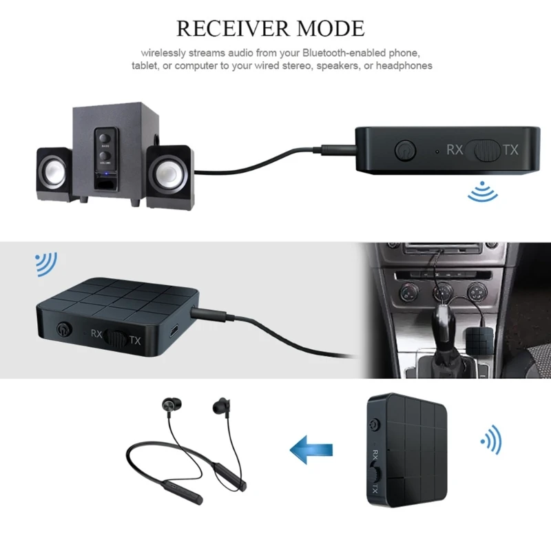 

Bluetooth-совместимый приемник 2 в 1, передатчики, шнур 3,5 мм, беспроводные адаптеры