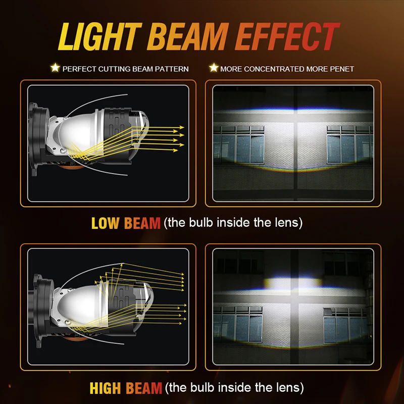 새로운 미니 1/2Pc 프로젝터 H4/9003/HB2 렌즈 LED 자동차 헤드라이트 전구 9000000LM 2000W 캔버스 터보 자동 전구 H4 하이/로우 빔 안개등