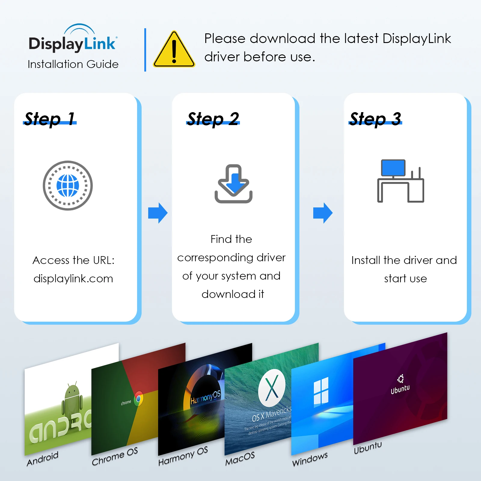 WAVLINK USB 3.0/USB C to DisplayPort/HDMI Display Adapter Dual 5K@60Hz Monitor Hub For Mac M1 M2 Windows DisplayLink DL6950 Chip 5