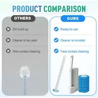 แปรงขัดห้องน้ำแบบใช้แล้วทิ้ง ชุดที่วางแปรงขัดโถสุขภัณฑ์พร้อมรีฟิลทำความสะอาด 18 ชิ้น ระบบทำความสะอาดห้องน้ำสำหรับอ่างล้างหน้า อ่างอาบน้ำ และท่อระบายน้ำ 5