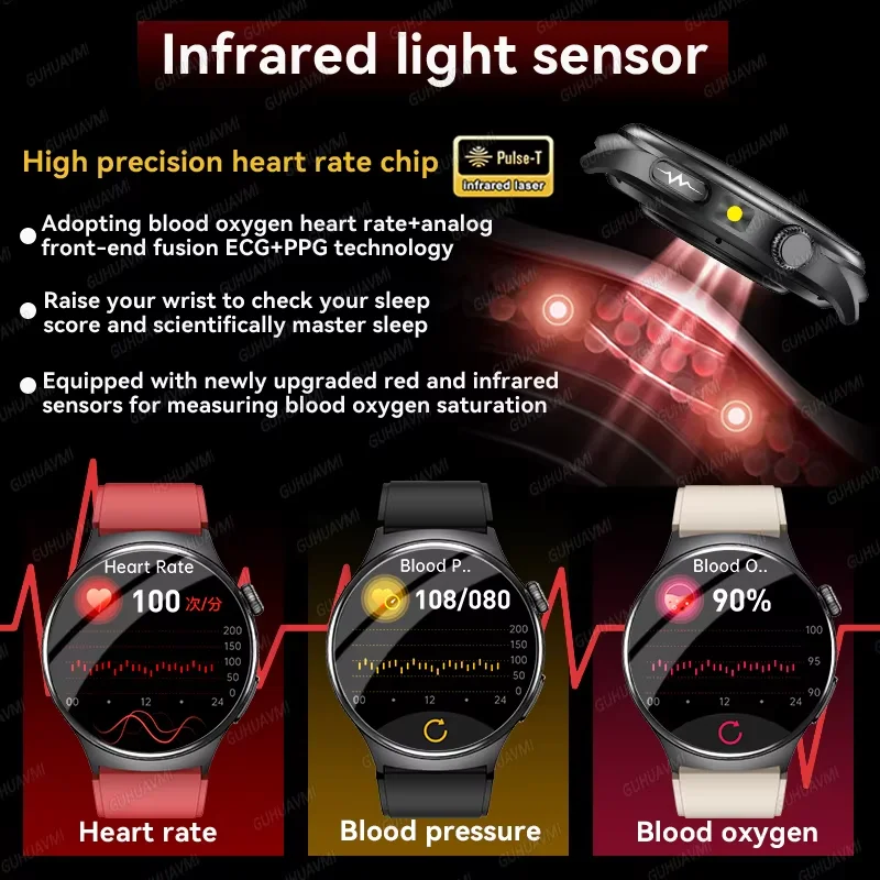 Vantage Pulse - Image 4