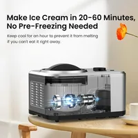 1.6 Quart Ice Cream Maker Machine with Built-in Compressor, Fully Automatic and No Pre-freezing, Frozen Yogurt, Keep-cooling 2