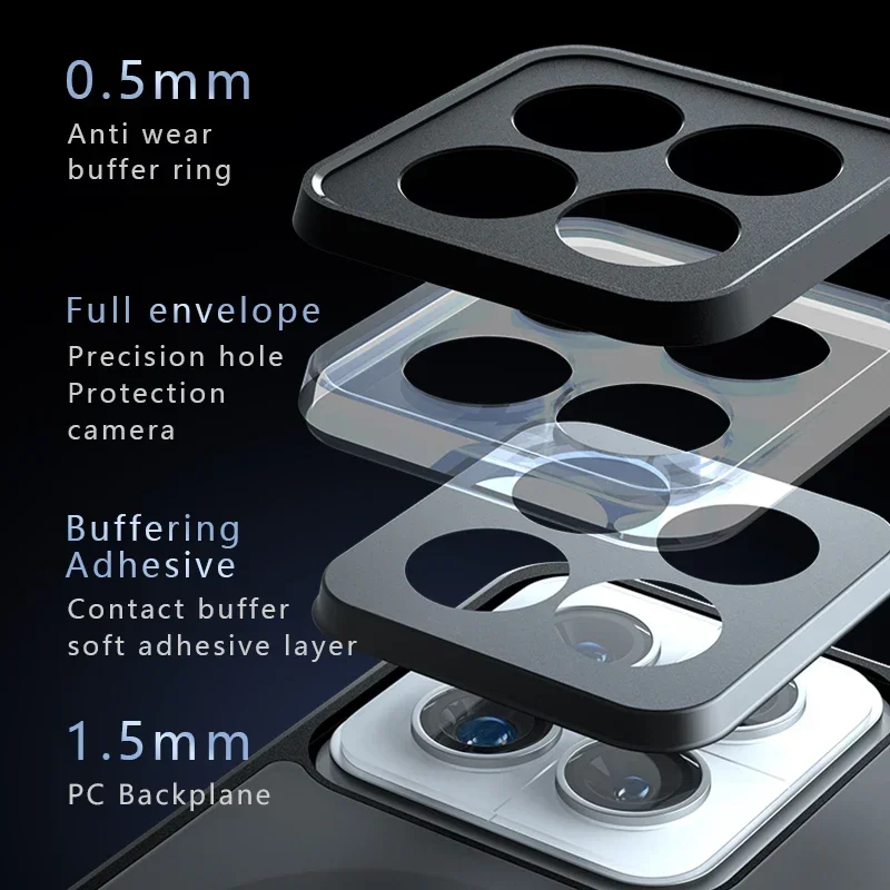 Ultra Matte Magnetic Acrylic Shockproof Transparent Case with Magsafe Compatibility